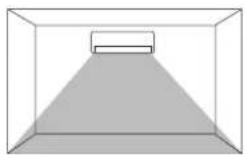MITSUBISHI MSZ-WG20VA-H1 - AREA setting - 2