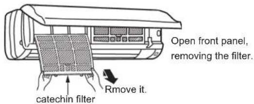 Open front panel, removing the filter. Rmove it. catechin filter