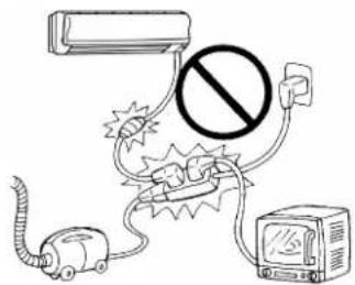 Safety warning illustration showing a device with a prohibition symbol, next to an air conditioner and a surveillance camera.