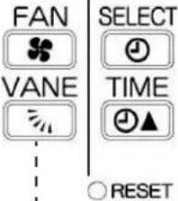 FAN VANE SELECT TIME RESET