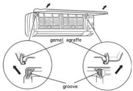 gemel agraffe groove