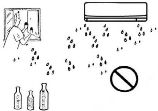 Diagram illustrating air pollution and disinfection, showing a person spraying water into a refrigerator, a washing machine emitting particles, and two labeled bottles with different liquid levels.