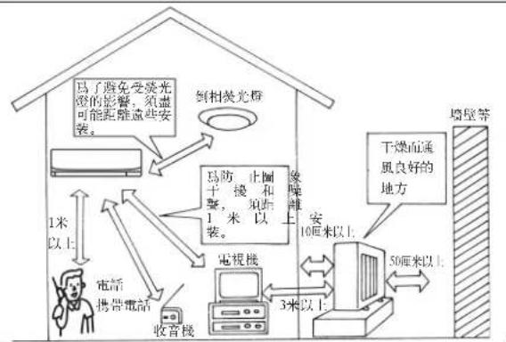 MITSUBISHI MSD-CF09VB-H1 - 注意 - 1