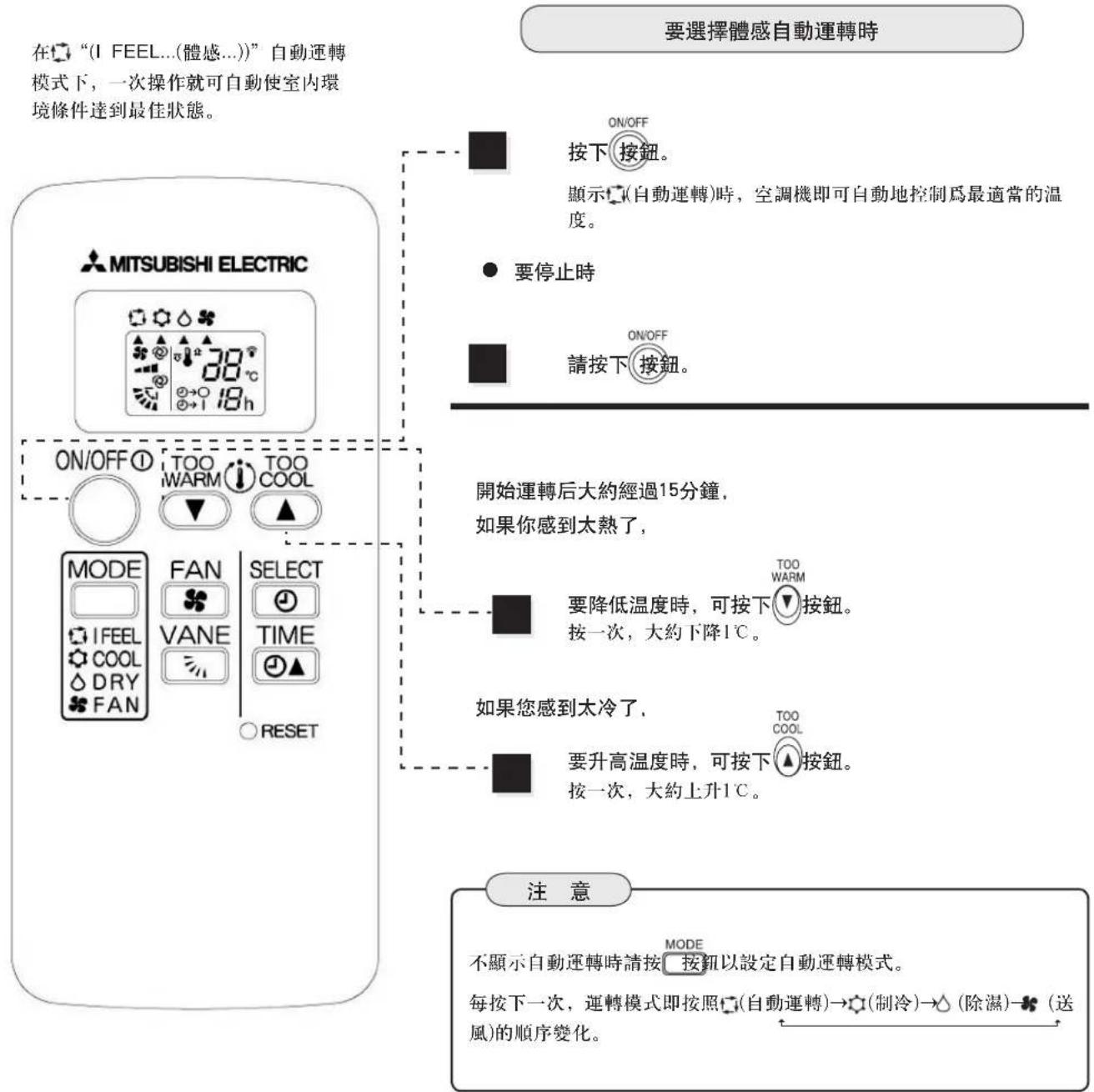 MITSUBISHI MSD-CF09VB-H1 - “ I FEEL.”(體)感自動運轉 - 1