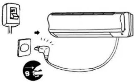 Diagram showing installation of an air conditioner with a plug, socket, and cable connection