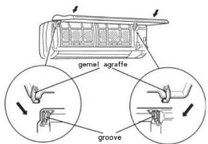 gemel agraffe groove