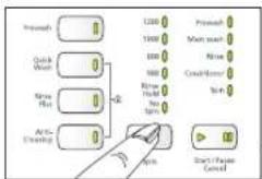 BLANCO BFWM7 - Part 5: Program Selection and Washing Machine Operation - 7