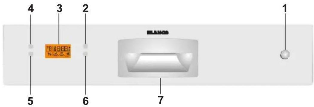4 3 2 5 6 7 1 BLANCO