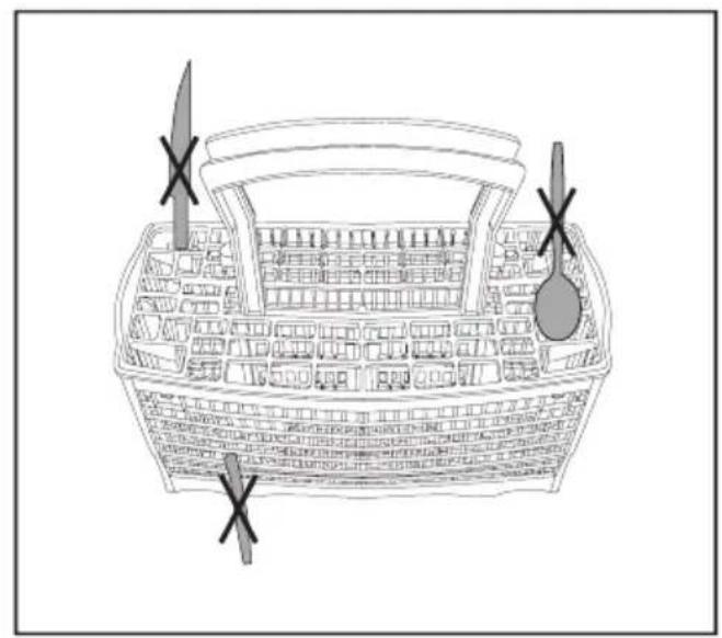 BLANCO DWS5X - Variable cutlery basket (depends on the model) - 10
