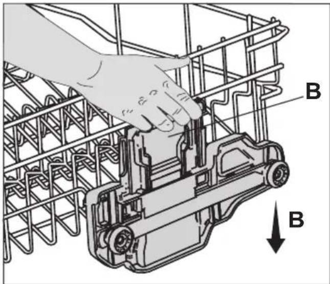 Technical diagram showing a hand operating a mechanical component with labeled parts B and an arrow indicating direction.