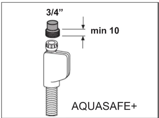 3/4" min 10 AQUASAFE+