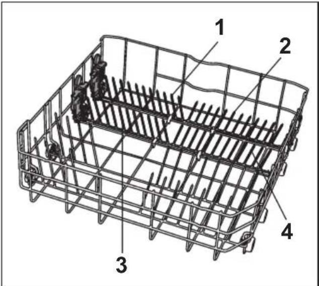 Technical diagram of a wire mesh construction with numbered components labeled 1, 2, 3, and 4
