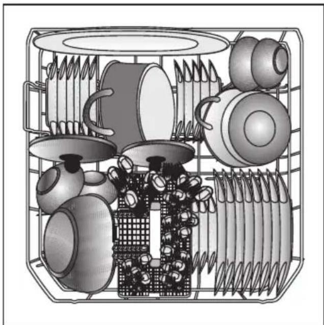 BLANCO DWF6XP - Suggestions for loading the dishwasher - 1