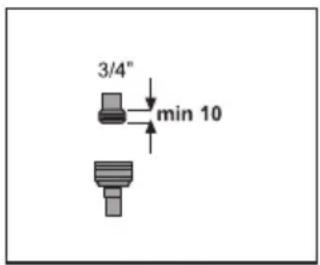 3/4" min 10