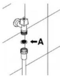 Technical diagram showing a mechanical assembly with labeled component A and directional arrow