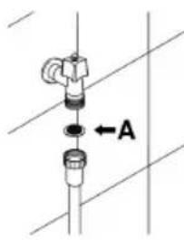 Diagram showing a mechanical assembly with labeled component A and directional arrow