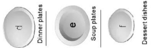 d Dinner plates e Soup plates f Dessert dishes