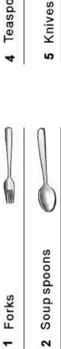 1 Forks 2 Soup spoons 4 Teaspo 5 Knives
