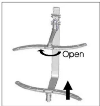 Open