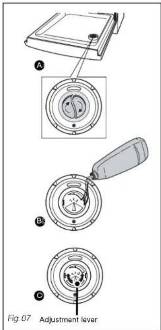 A B C Fig. 07 Adjustment lever