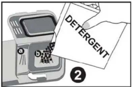 DETERGENT ②