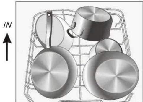 BLANCO BDW146X - Loading the Lower Basket Loading - 2