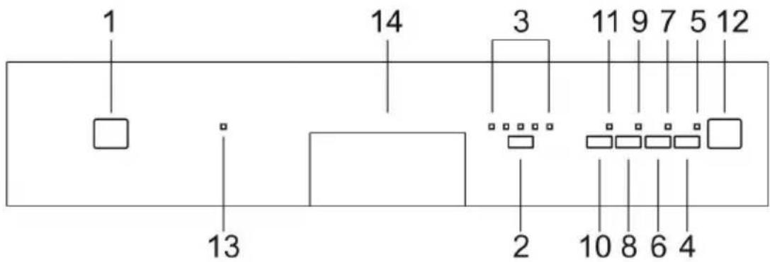 1 14 3 11 9 7 5 12 13 2 10 8 6 4