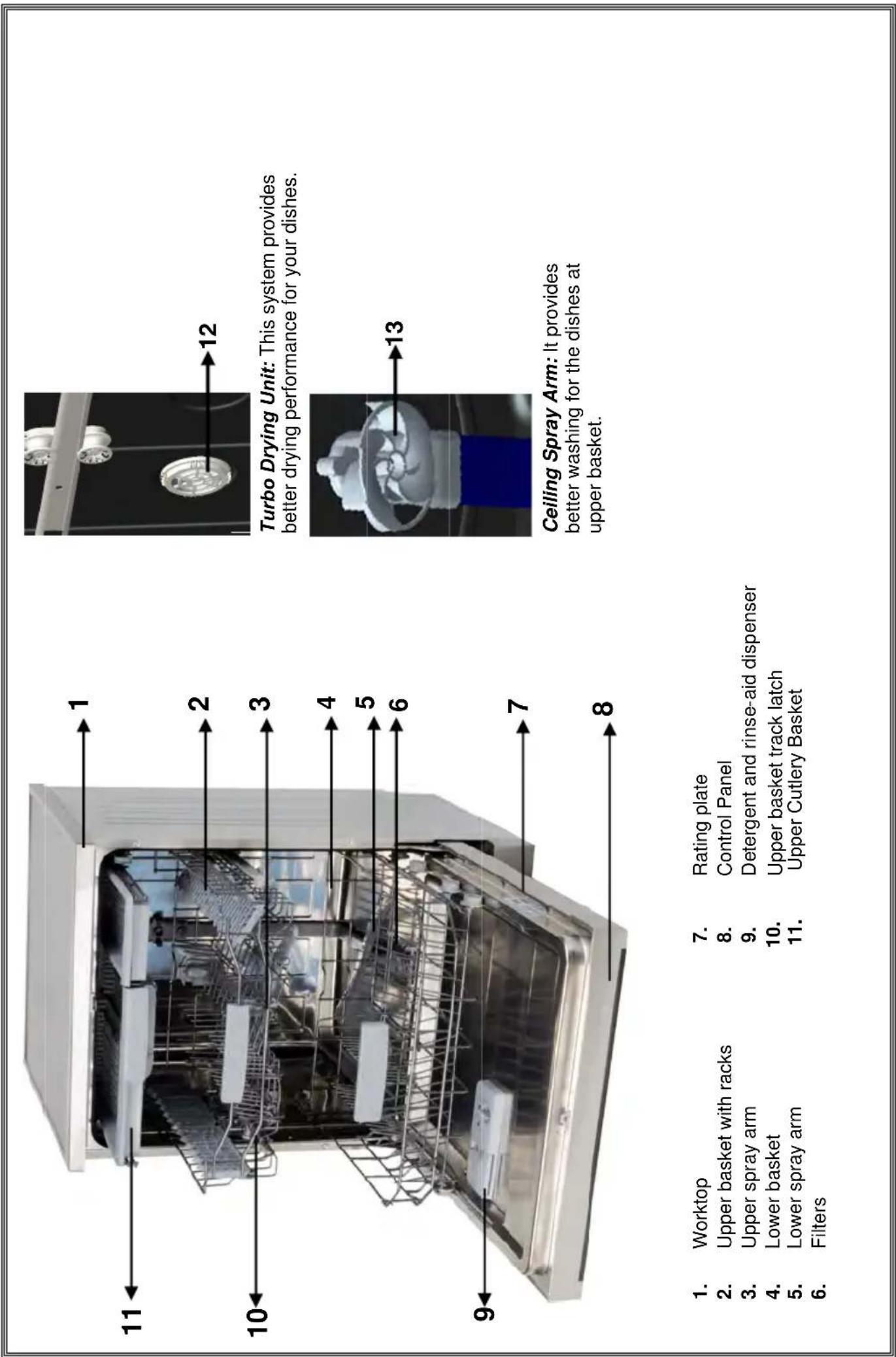 BLANCO BDW4510X - Practical and useful information.... 40 - 1