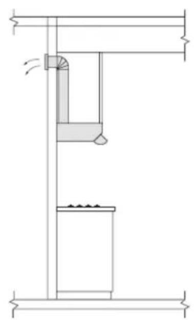 BLANCO BRSH90X - RECIRCULATION. - 3
