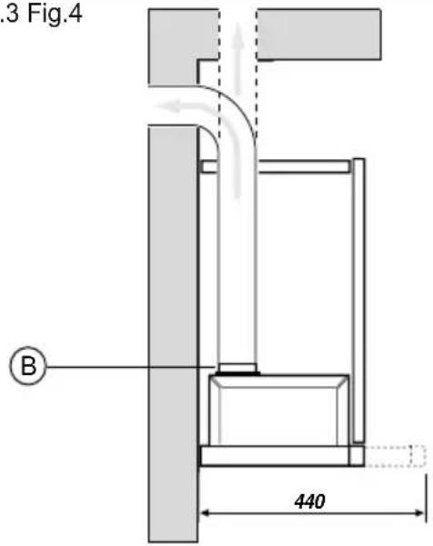 3 Fig.4 B 440