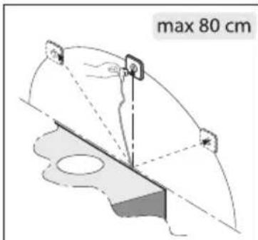 max 80 cm