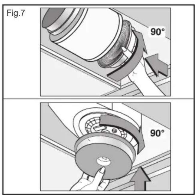 Fig.7 90° 90°