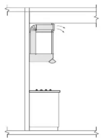 BLANCO BRS602X - Recirculation - 1