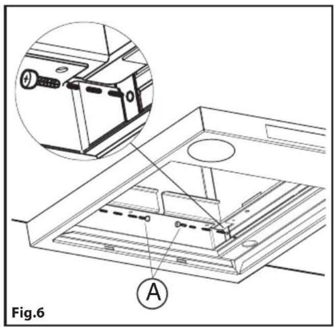 Fig.6 A