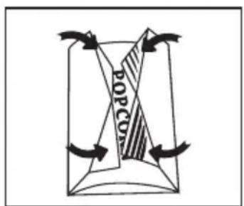 BOPCON