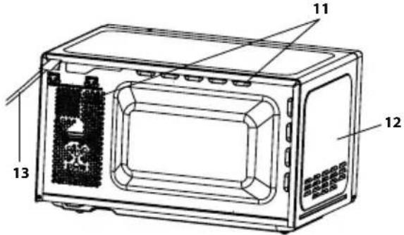 Technical diagram of a microwave oven with labeled parts 11, 12, and 13