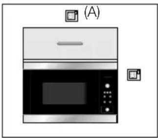 ELECTROLUX EMS17256OX - ANSLUTA APPARATEN TILL STRÖMKÄLLAN - 1