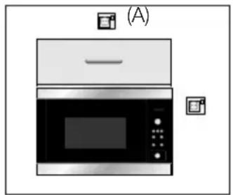 ELECTROLUX EMS17256OX - TILKOBLE OVNEN TIL STRÖMFORSYNING - 1