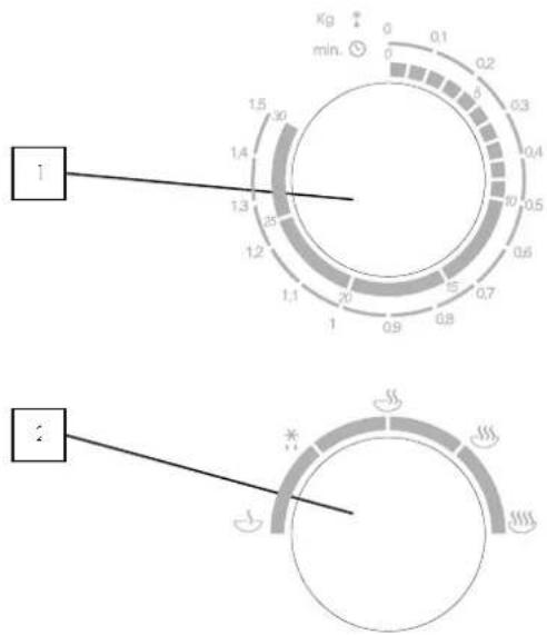 Mastercook MM-17 X - OVLADACÍ PANEL - 1