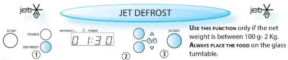 jet JET DEFROST STOP POWER DEFROST ① DEFROST 0 1:3 0 POWER START ② ③ USE THIS FUNCTION only if the net weight is between 100 g-2 Kg. ALWAYS PLACE THE FOOD on the glass turntable.