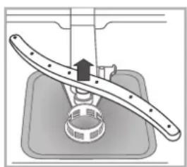 Hotpoint Ariston LFF 8M121 B EU - Püskürtücü kollarının temizlenmesi - 2