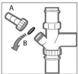 A B