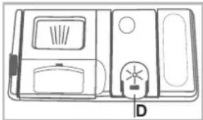 Hotpoint Ariston LFF 8M121 B EU - Durulama maddesinin ölçülmesi - 1