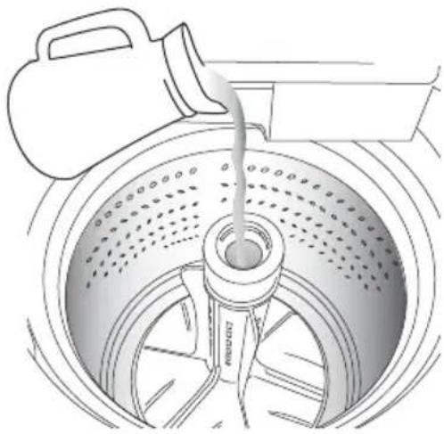 ELECTROLUX EWT904 - Thêm Chất Làm Mềm Vải - 1