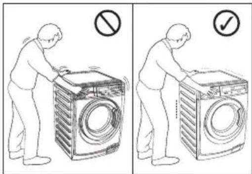 ELECTROLUX EWF14112 - 警告! - 5