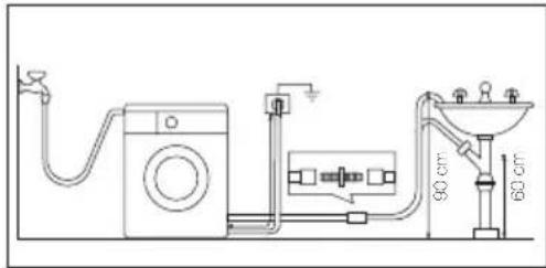 ELECTROLUX EWF14112 - 排水 - 2