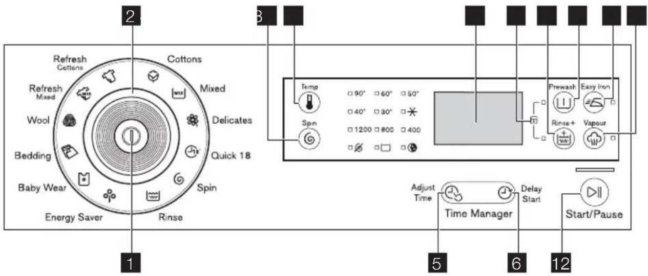 Refresh Cottons Cottons Refresh Mixed Wool Bedding Baby Wear Energy Saver Spin Rinse 1 2 3 Temp 90° 60° 50° 40° 30° 1200 800 400 Prewash Easy Iron Rinse+ Vapour Adjust Time Delay Start Time Manager Start/Pause 5 6 12