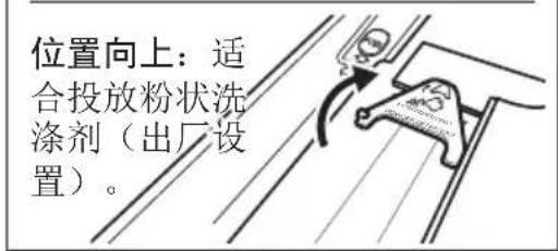 位置向上:适合投放粉状洗涤剂(出厂设置)。
