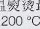 ELECTROLUX EWF12932 - 国际洗衣代码符号 - 19