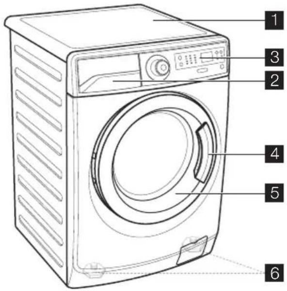 ELECTROLUX EWF12732 - รายละเอียดของผลิตภัณฑ์ - 1
